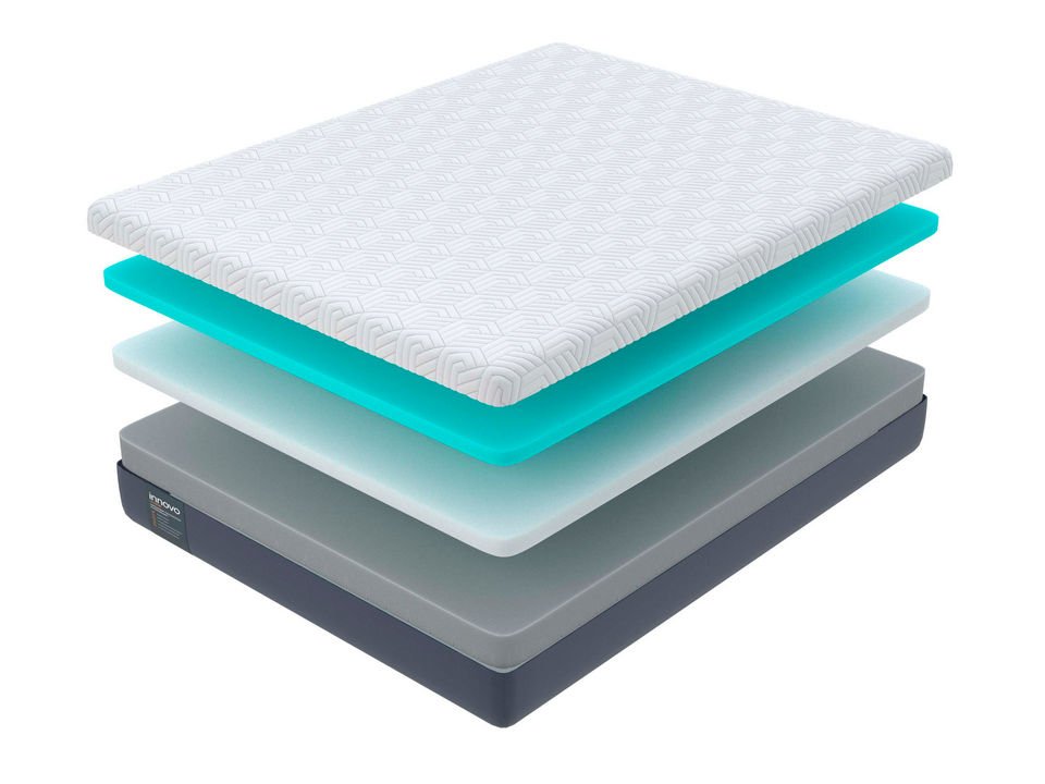 Орматек Innovo Wave Transform Орматек Innovo Wave Transform